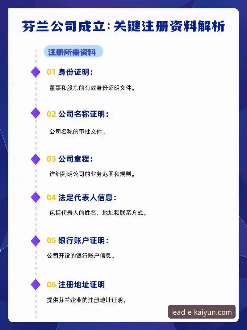 开云品牌 开云品牌入门详解:从注册到体验的全流程指南